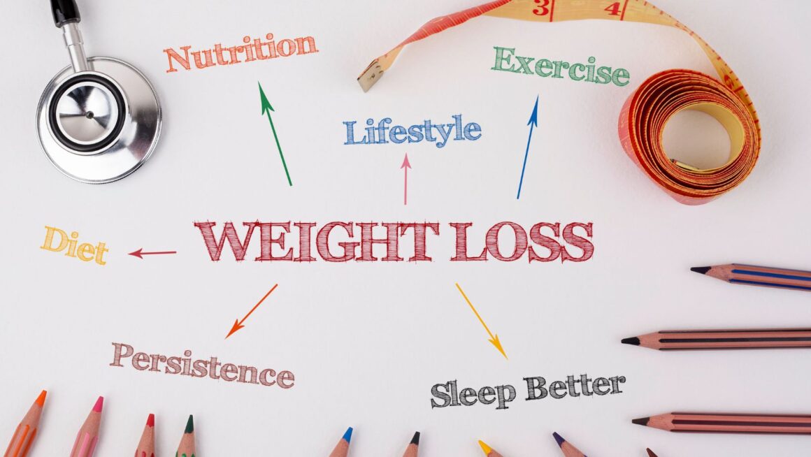 A new you tailored approaches to sustainable weight loss