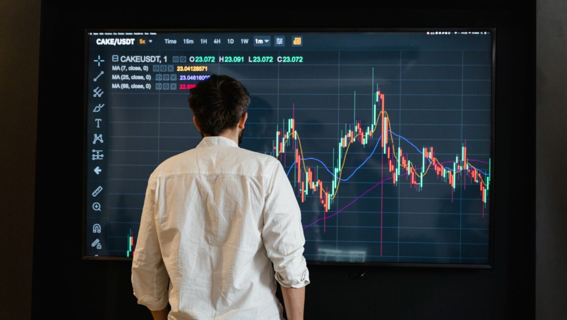 How do funded forex accounts work for new traders in 2025 a clear guide to getting started